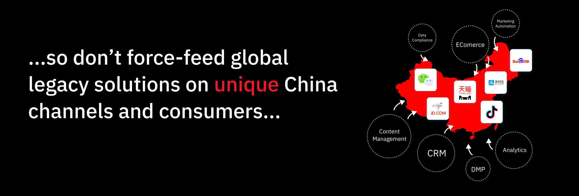 China strategy banner 2