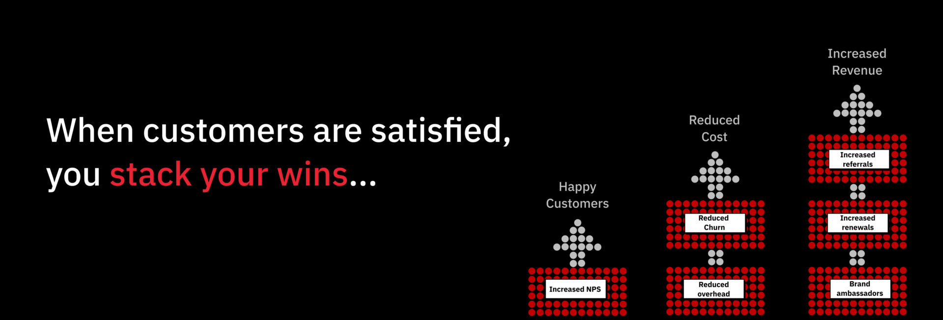 Customer support banner 1
