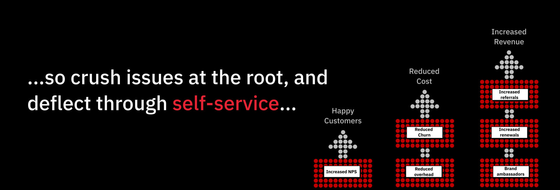Customer support banner 2