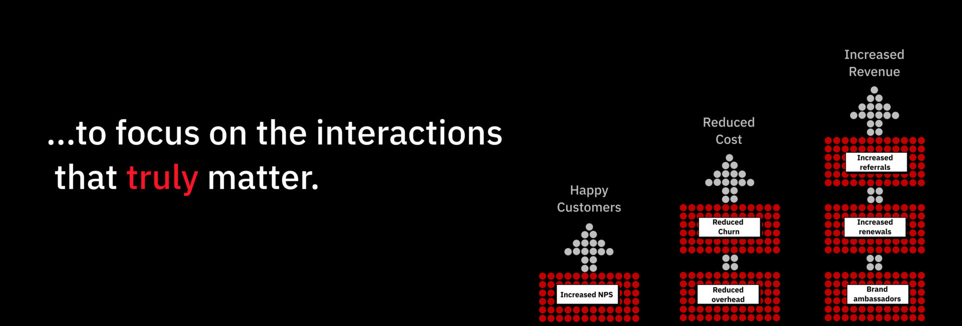 Customer support banner 3