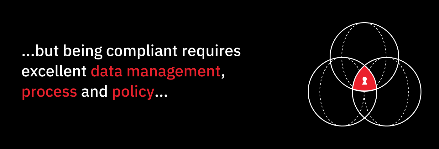 Privacy Banner 2
